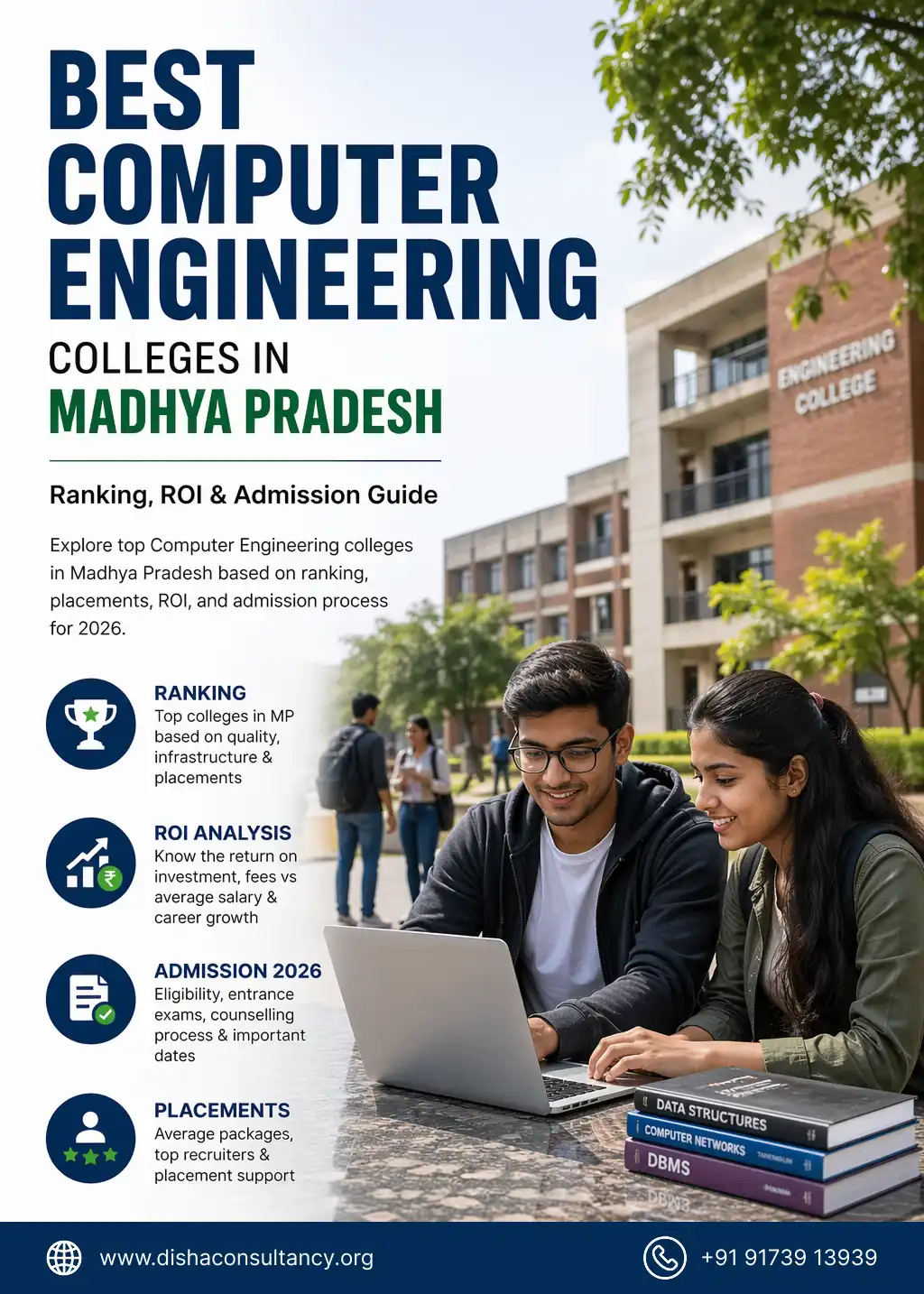 Best Computer Engineering Colleges in Madhya Pradesh