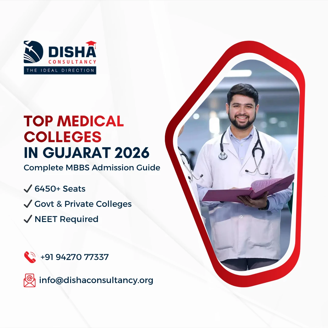Best Private Medical College in Ahmedabad, Gujarat