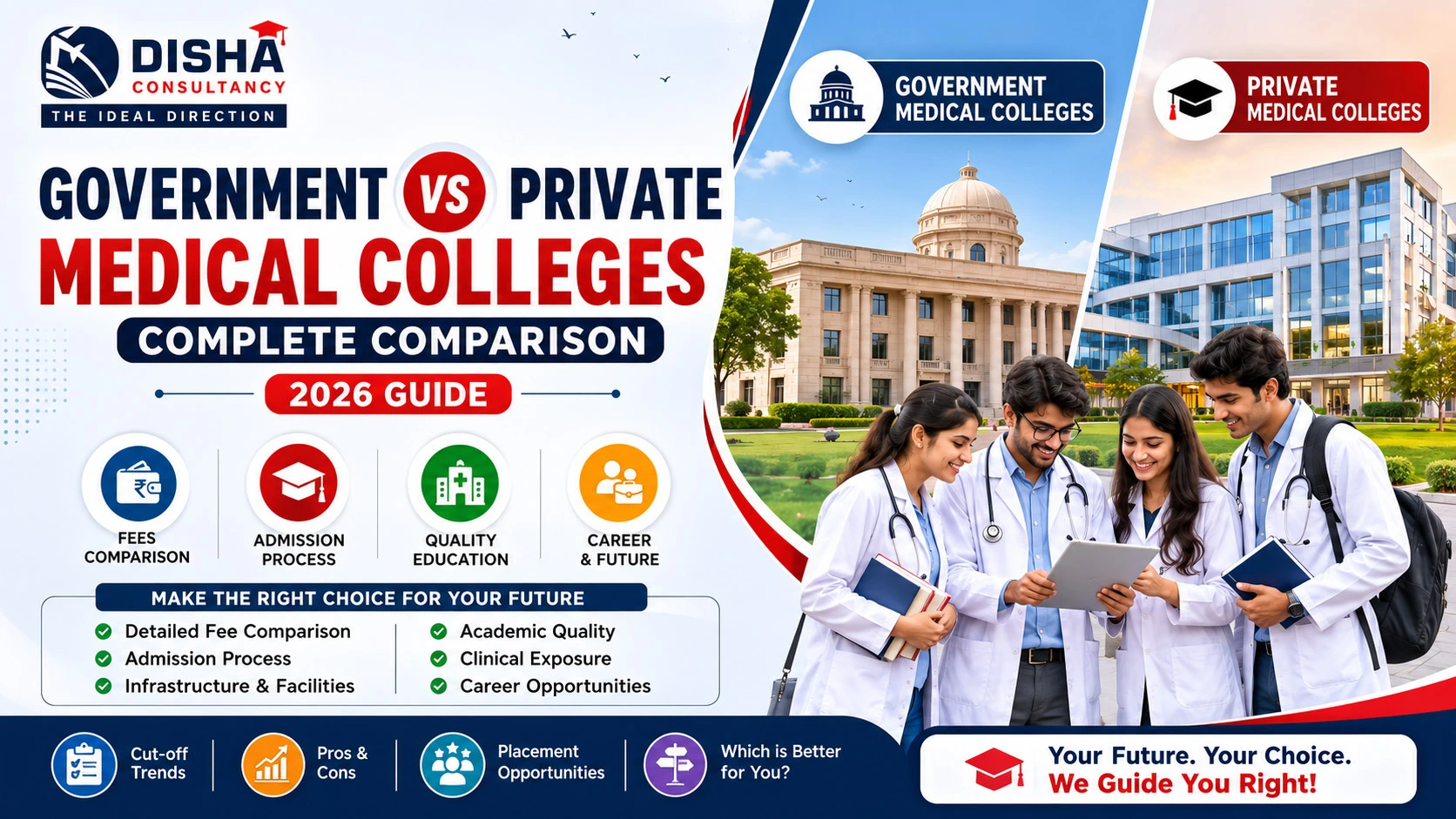 MD/MS in Rajasthan: Government vs Private Medical Colleges